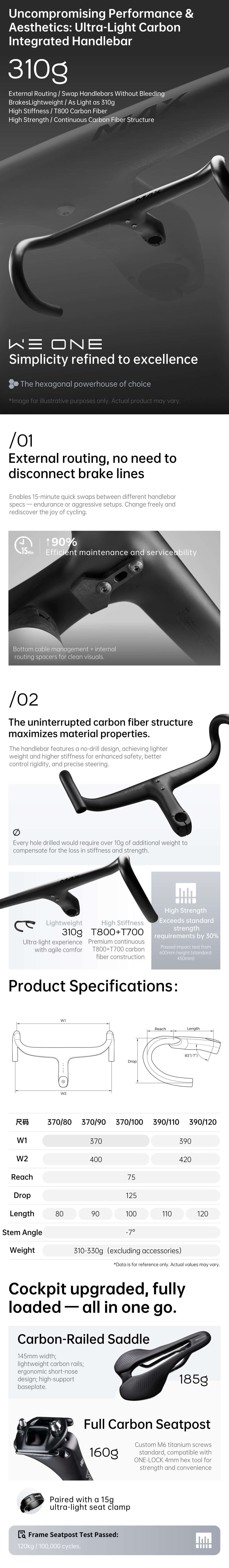 WE ONE MAX integrated carbon handlebar and cockpit dimensions