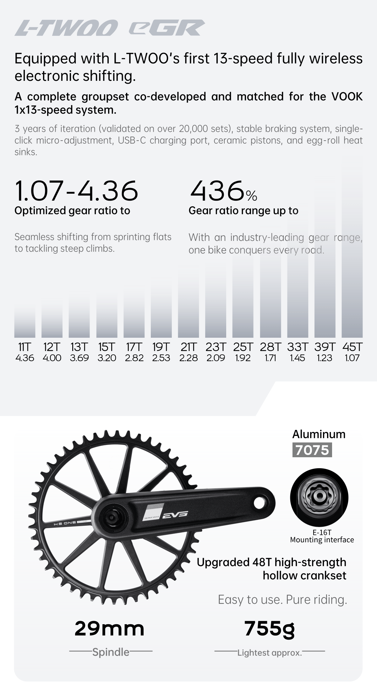 L-TWOO eGR electronic shifting and V8E aluminium crankset