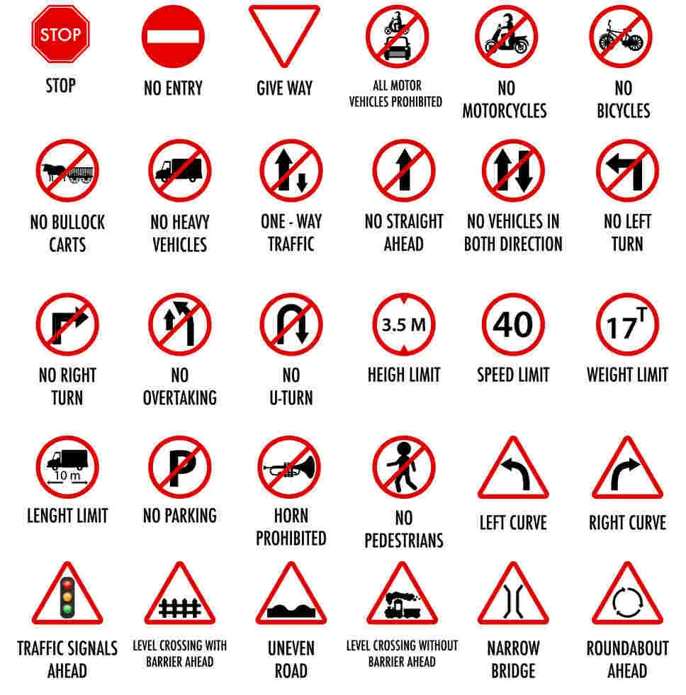 Tips to Remember when Cycling on Road in India - An Image showing all the traffic signals