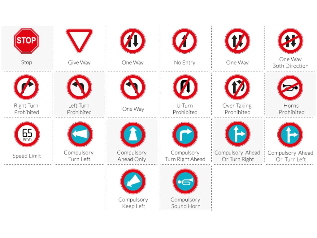 Can a Cyclist Run a Red Light in india? 10+ basic traffic rule ...
