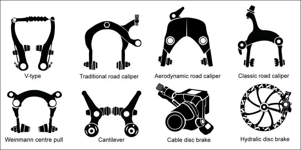 Different types of bicycle brakes